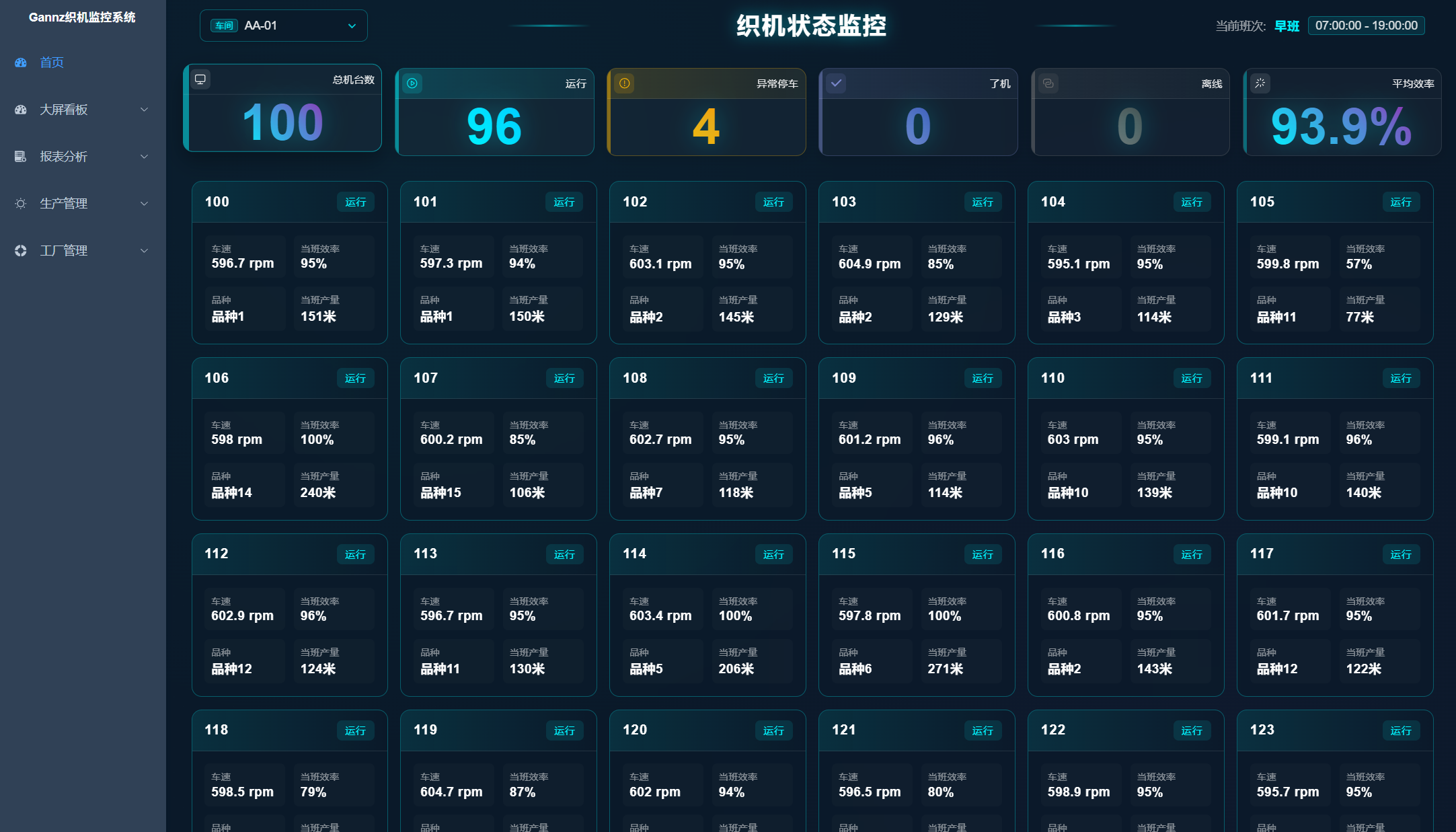 在线体验未来织造:羽帆织机监控系统演示平台正式开放!