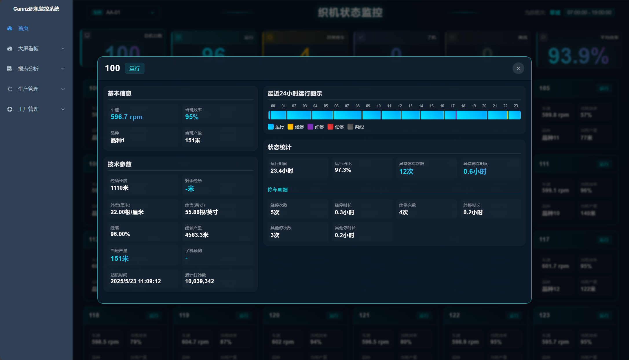 织机监控系统平台