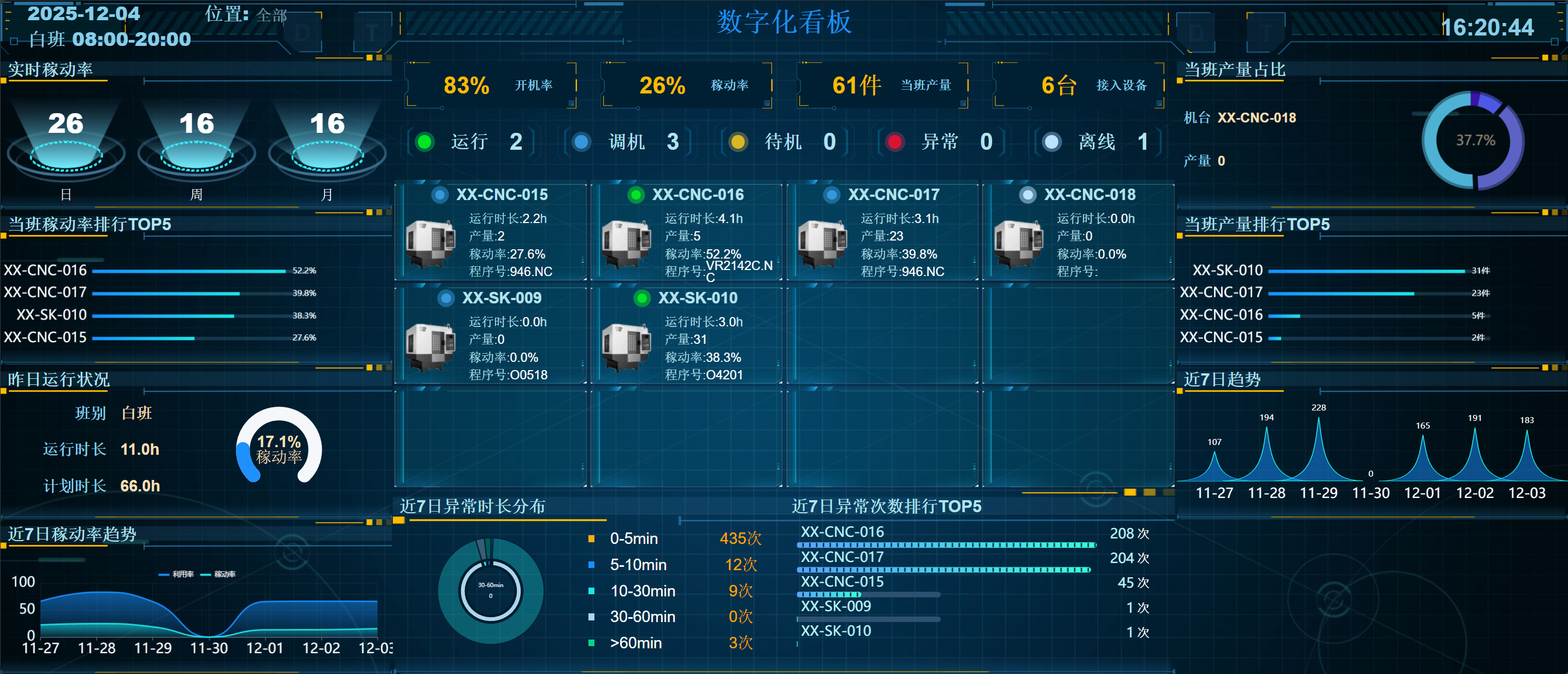 加工中心智能监测系统 Banner