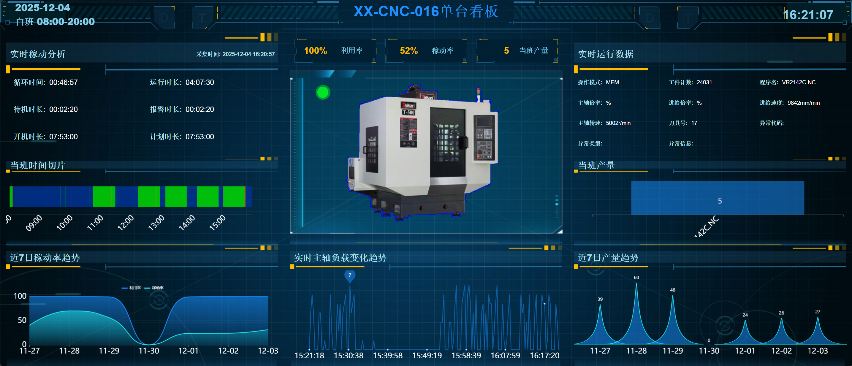 单机运行状态界面示意