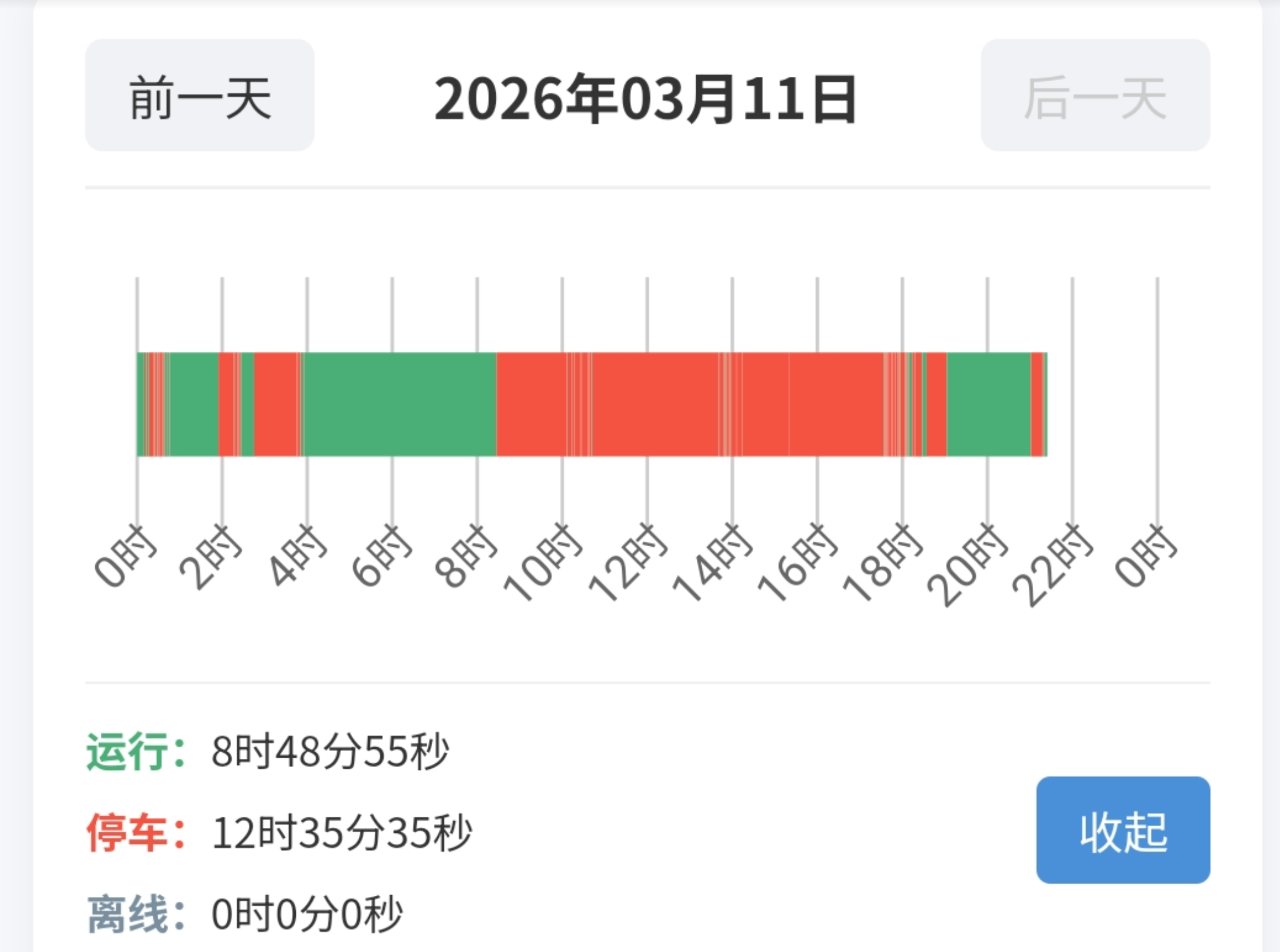 硬件定制开发与物联网技术服务 | PLC采集、工业DTU、嵌入式开发